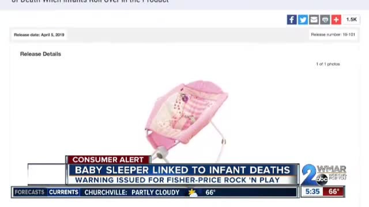 American Academy of Pediatrics calls for recall of Fisher-Price Rock 'n Play after infant deaths