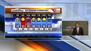 NBC26 Storm Shield Forecast