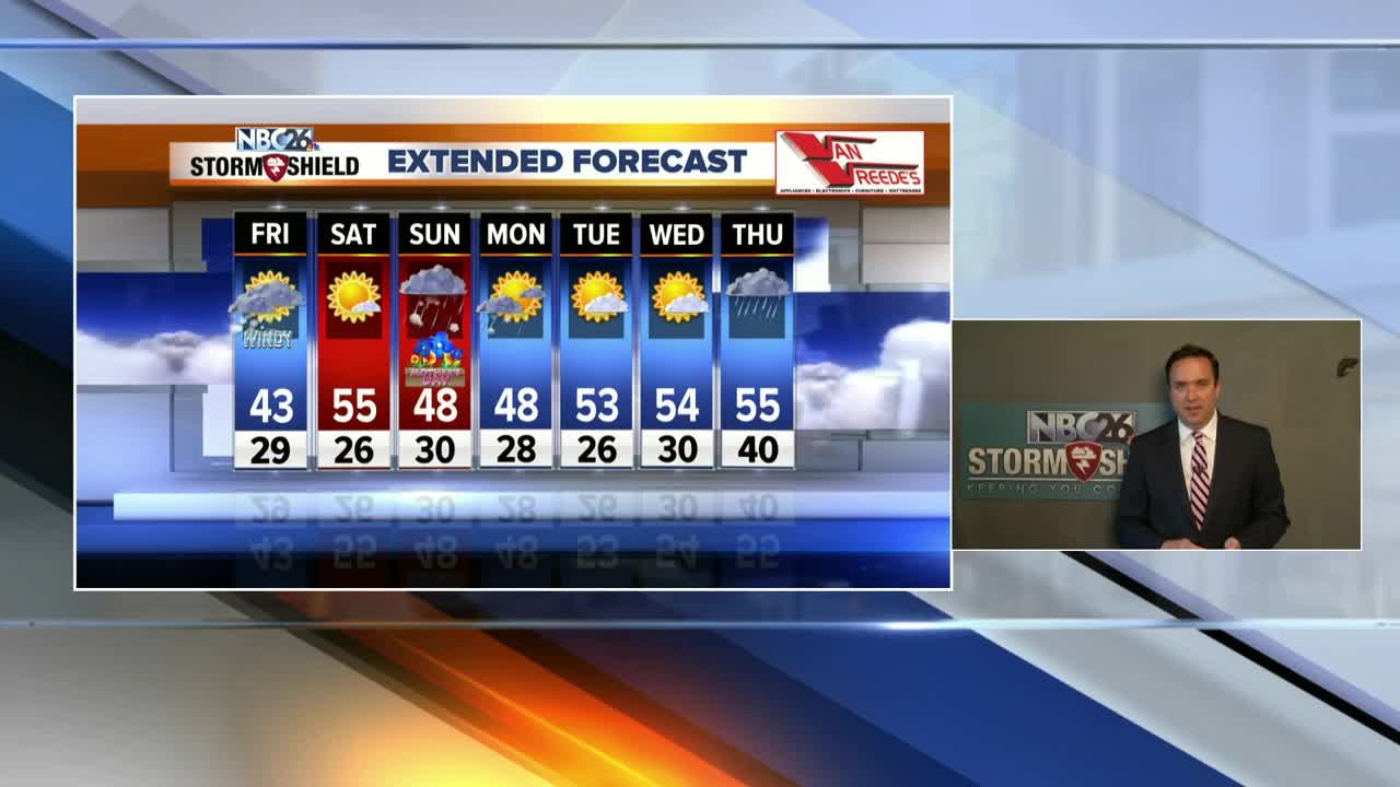 NBC26 Storm Shield Forecast