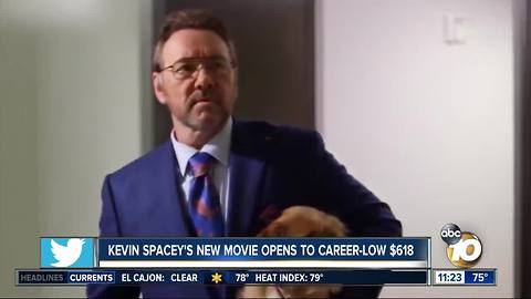 Kevin Spacey's new movie opens to career low