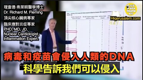 Dr. Richard M. Fleming頂尖核心臟病專家臨床應對炎症專家:最新科學研究證明 新冠逆苗，能侵入人類基因！23對染色體中，有20對染色體已經被刺突蛋白與病毒入侵了！