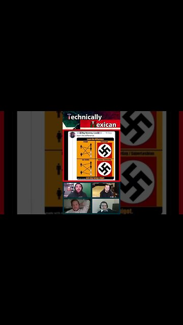 Being straight is TRANSPHOBIC! | Bad Takes #195