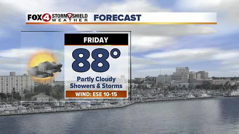 Lower Rain Chances For Friday 10-5