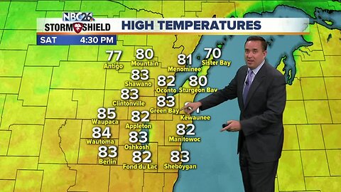 NBC26 Storm Shield weather forecast