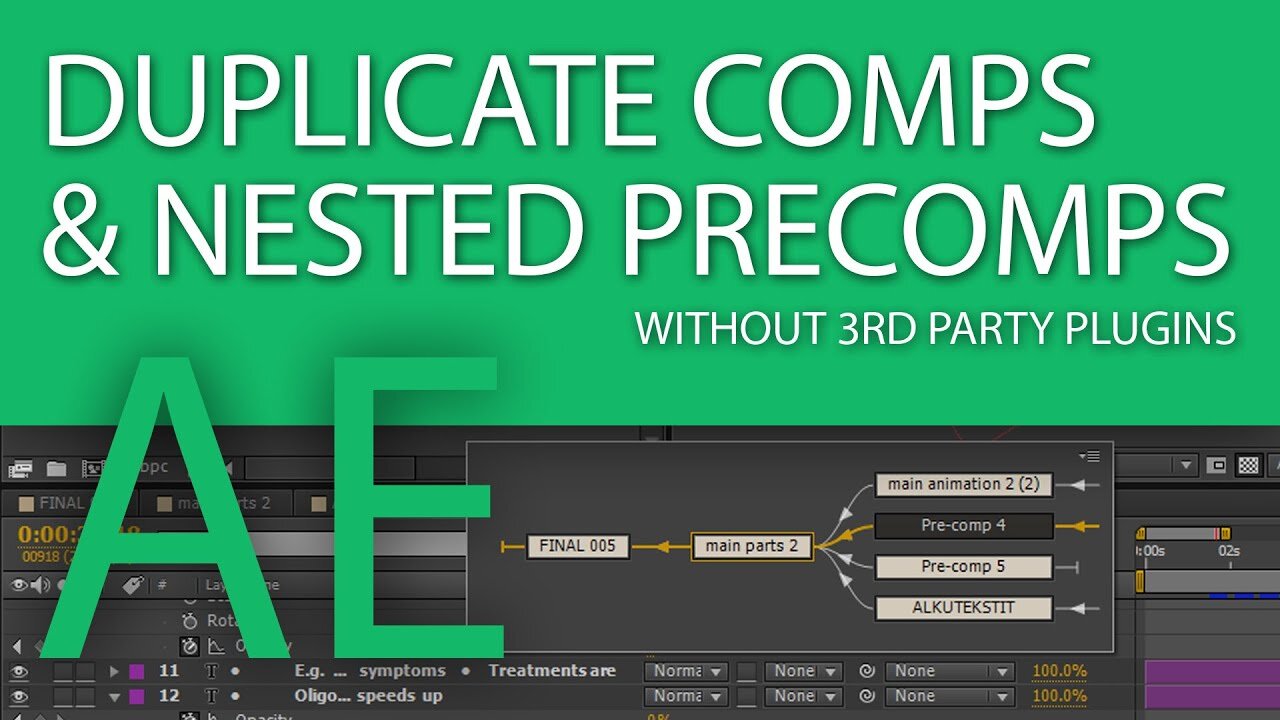 AE: Duplicate composition with it’s precomps