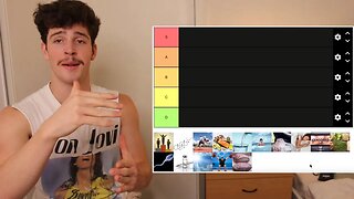 Testosterone Increasing Tier List