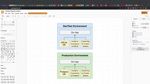 NestJS: The Path to Production (152)