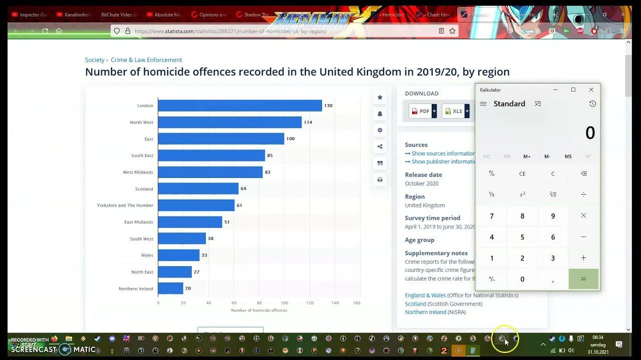 Gun violence is a problem, arguments and incomparible reasons