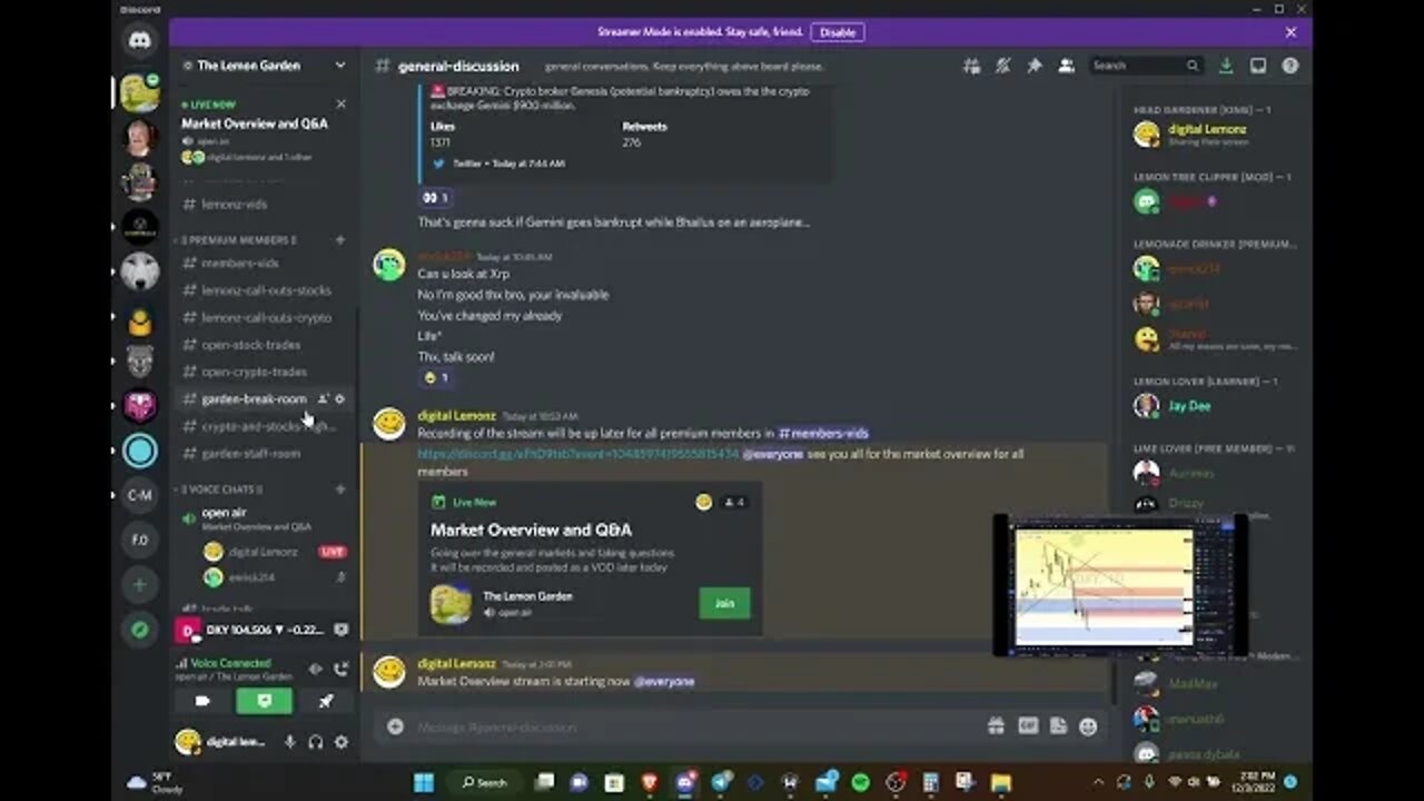 12/03/22 Lemon Garden Market Overview and Q&A Stream VOD