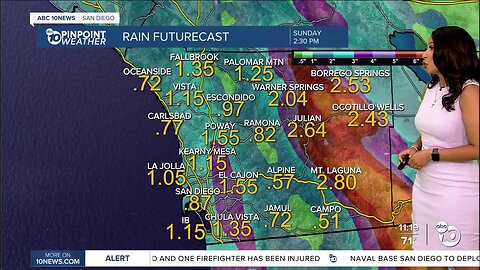 Ciara's forecast: Tracking Hilary