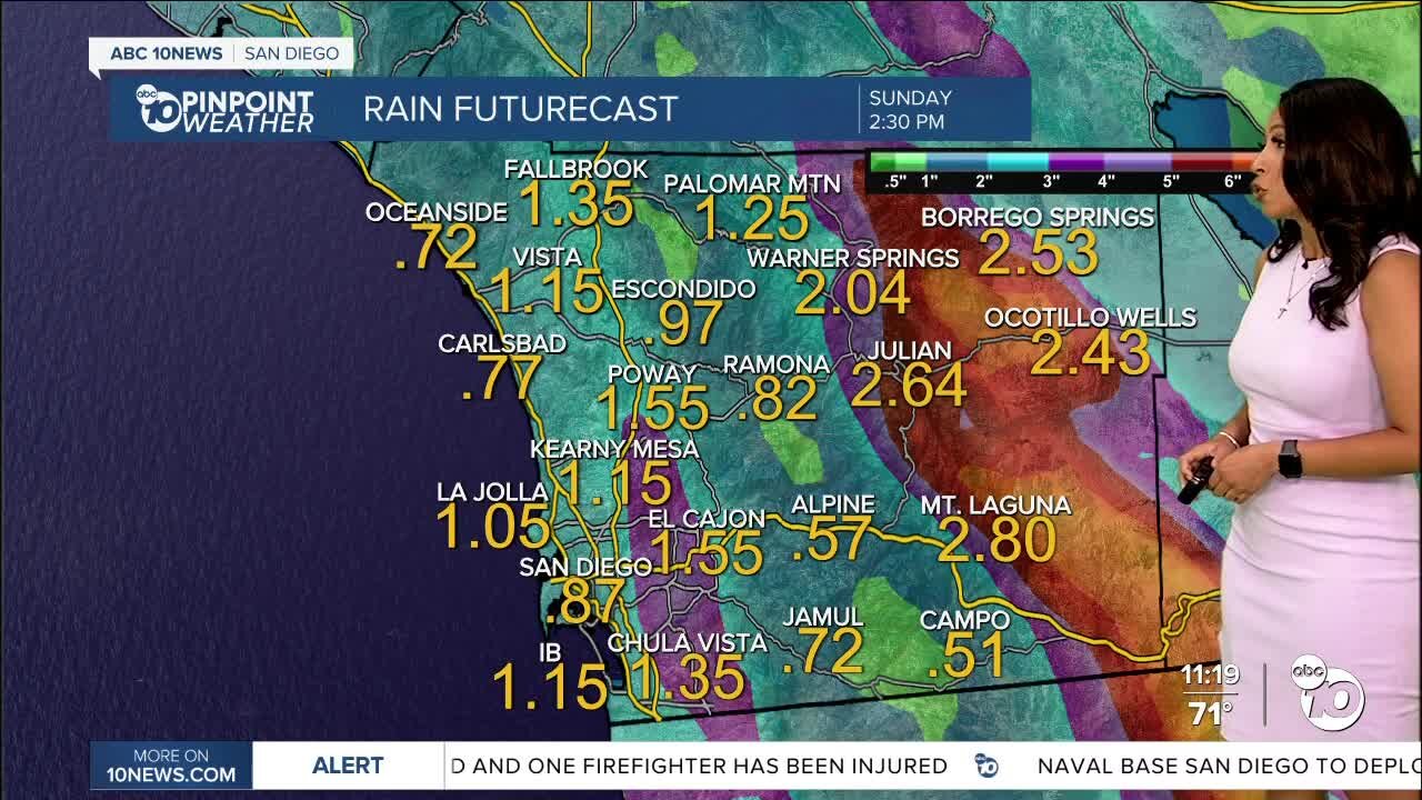 Ciara's forecast: Tracking Hilary