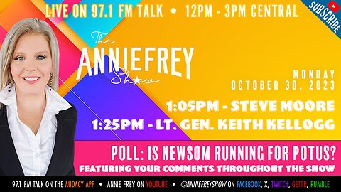 POLL: IS NEWSOM RUNNING FOR POTUS?