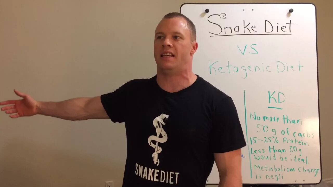SNAKE DIET VS KETOGENIC DIET