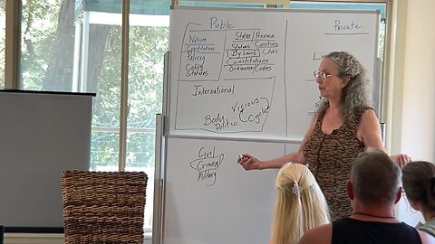 Day 2 - Part 1 Public Vs Private w/ Marcia Ann