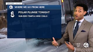 Arctic air settles in tonight