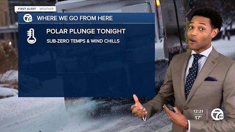 Arctic air settles in tonight