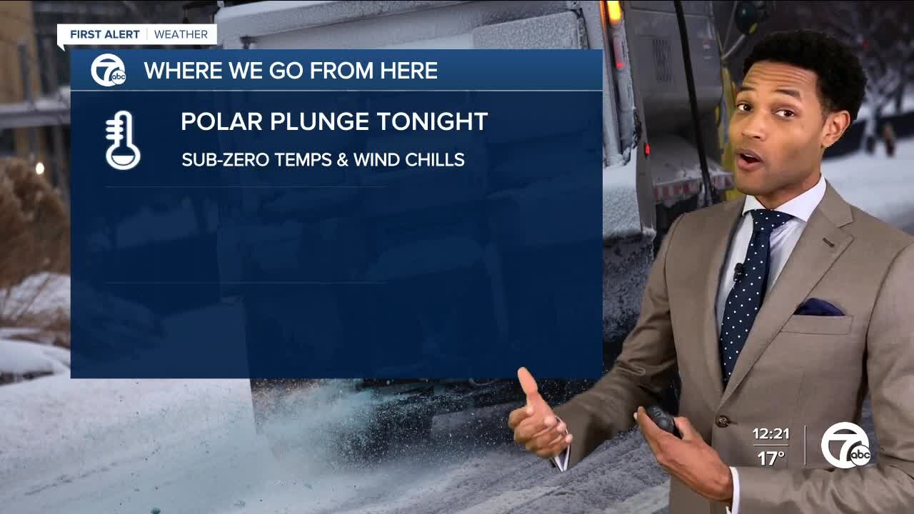 Arctic air settles in tonight