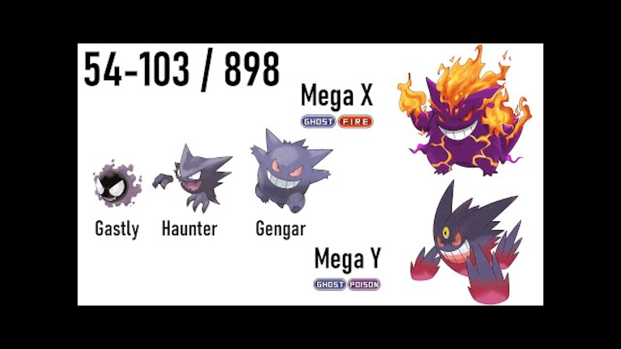 National Pokédex 054 - 103 : Drawing Every Mega X/Y Pokémon Evolutions - WORLD RECORD