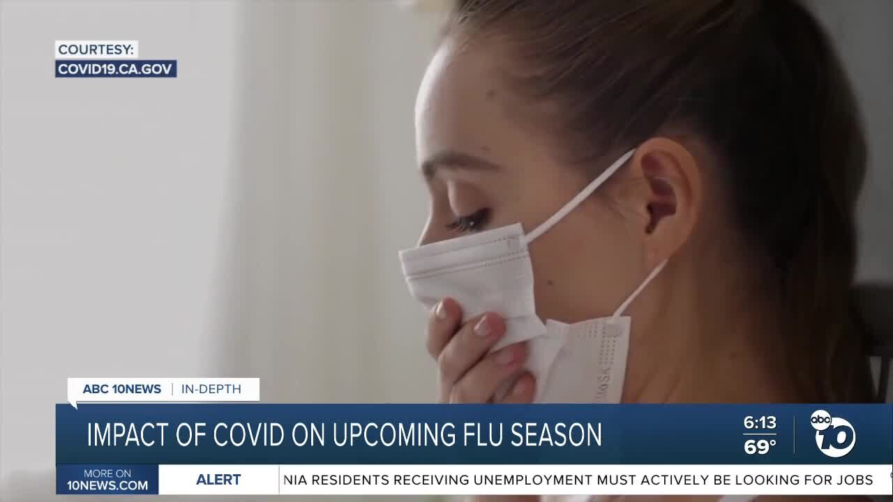 In-Depth: COVID impact on upcoming flu season