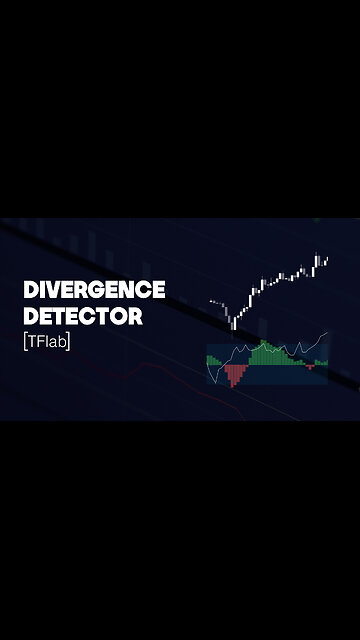 📈🔍Divergence Detector - #RSI + #MACD + AO Oscillator in tradingview [TradingFinder] 💰🚀