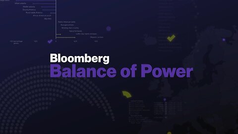 Harris Floats No Tax on Tips Idea | Balance of Power