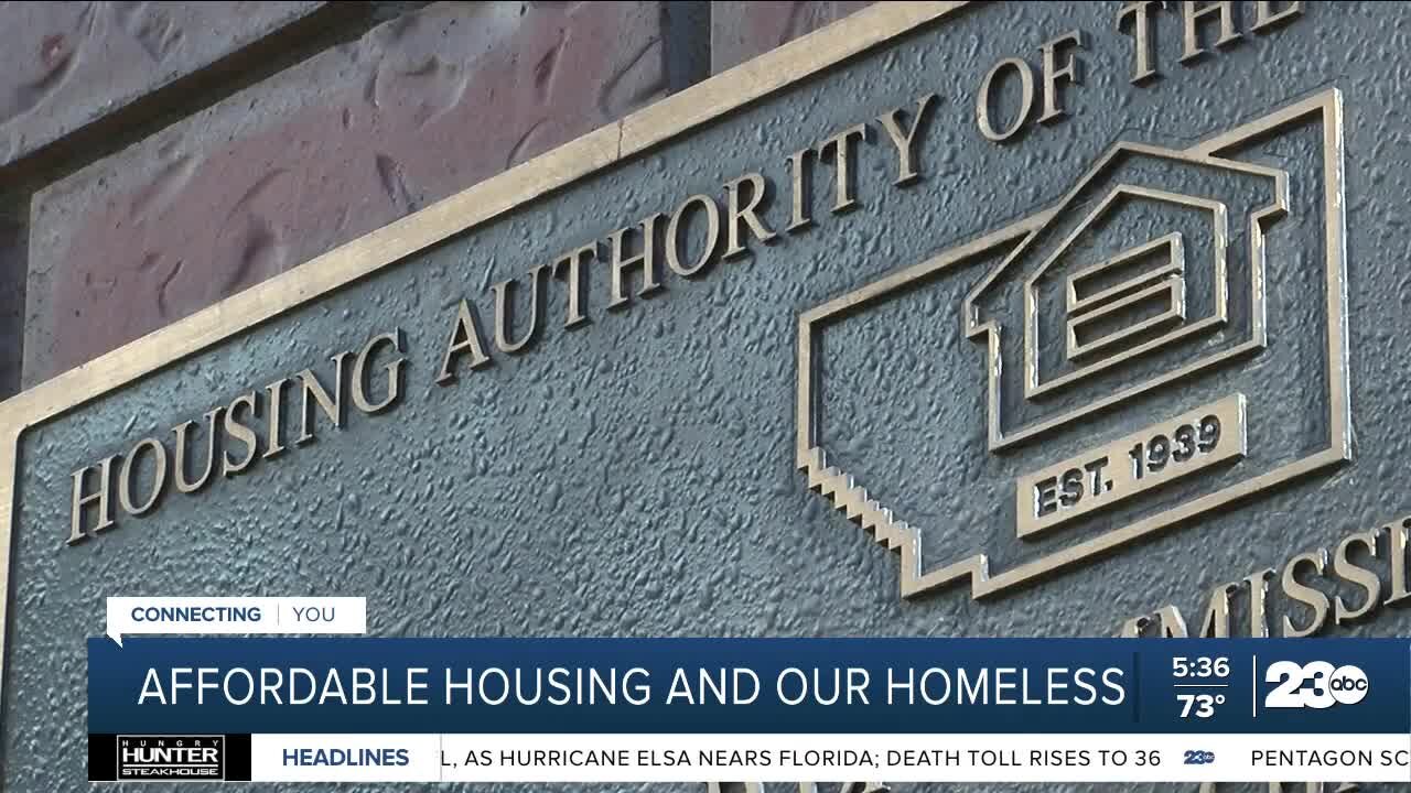 Affordable housing and the homeless