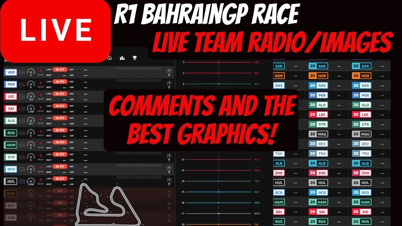 Live #bahraingp Race | Team radio live | Live Timing and GPS Map