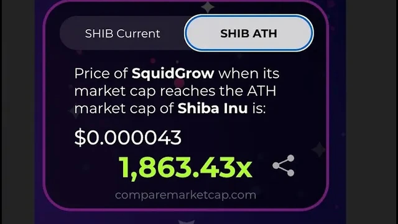 SQUIDGROW ETH ILO LAUNCHED WITH ALMOST $1 MILLION ALREADY! SQUIDGROW CAN GO 1,863x AND HERE IS HOW!