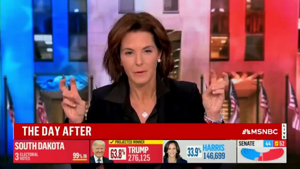 MSNBC’s Stephanie Ruhle Says Americans Have ‘F—Ked Around’ and Are Now About To ‘Find Out’