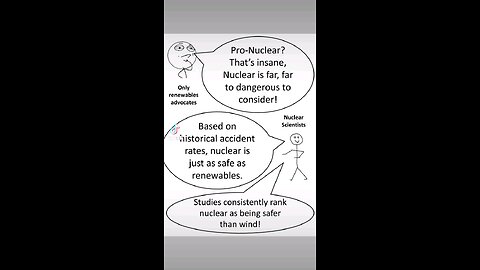 Study show nuclear energy is incredibly safe