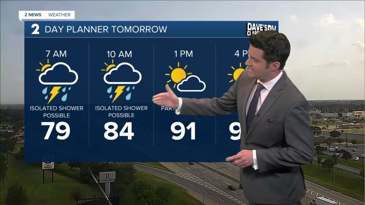 Saturday Night Weathercast