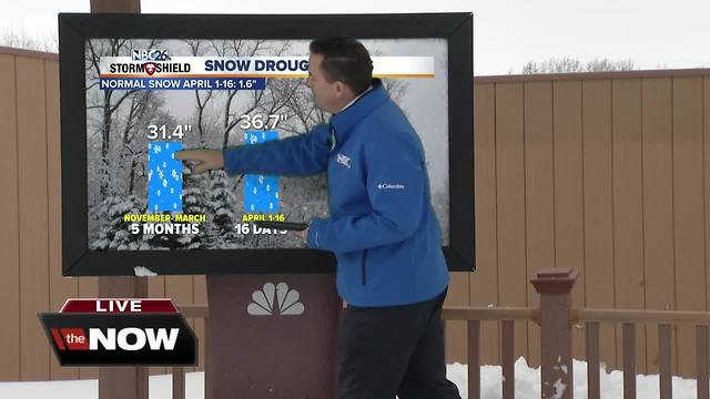 NBC26 Storm Shield Weather Forecast