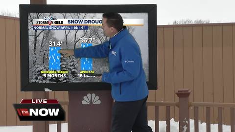 NBC26 Storm Shield Weather Forecast