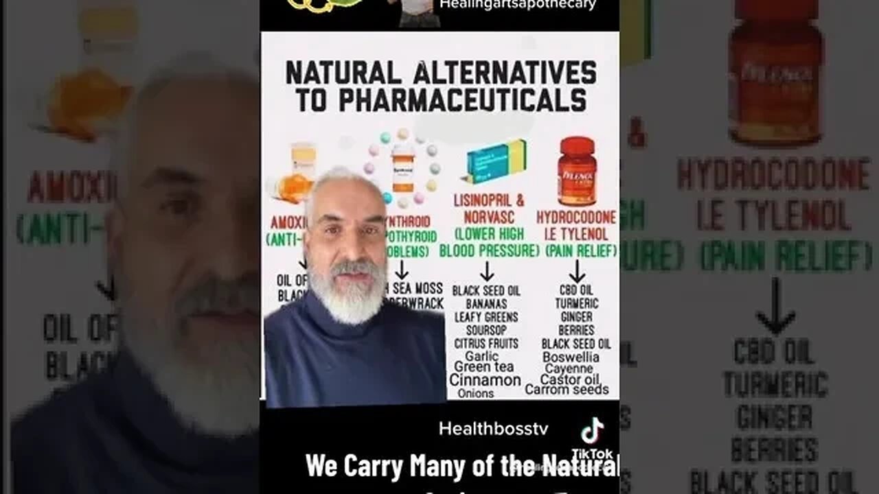 Natural alternatives to big Pharma👀👂🏾👂🏾