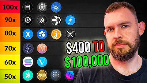 CRYPTO ALTCOIN TIER LIST (HIGHEST 2025 RETURNS)