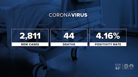 Latest on Florida's coronavirus cases