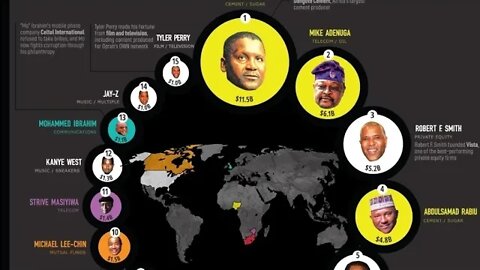 Building The Black Billionaire. The Awakening Has Begun.