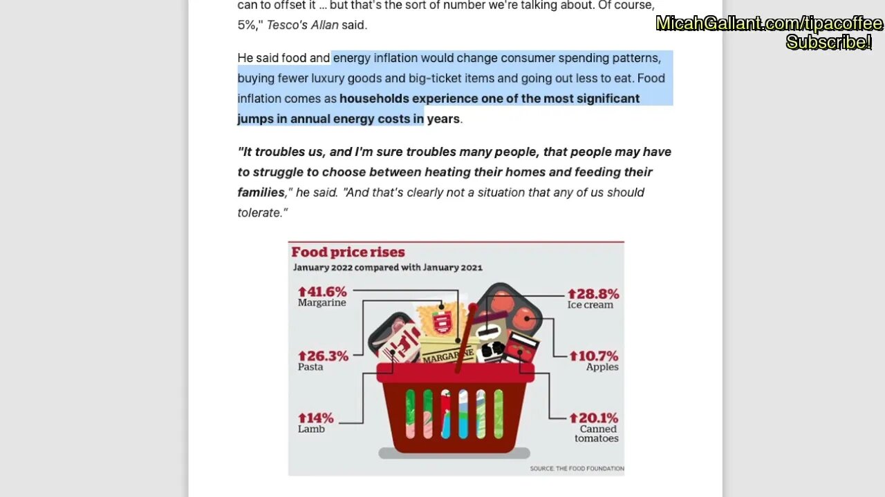 WORST is Yet to Come. Food / Price Inflation