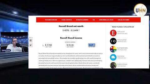 UNN 19/08/2023 :Russell Brand etc