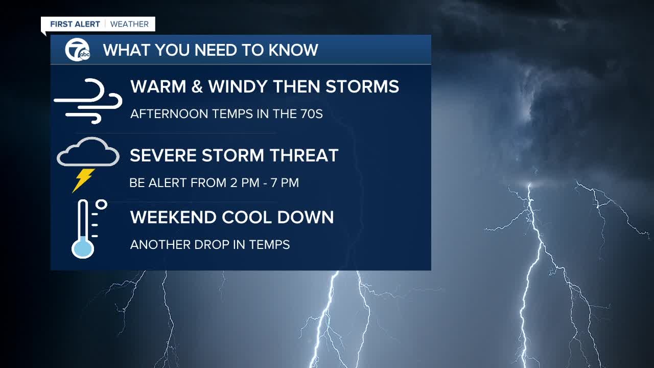 Severe storm threat