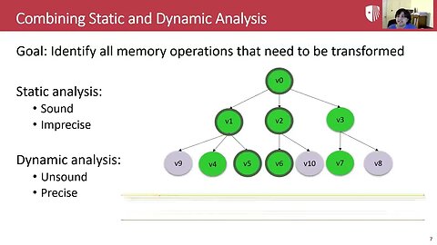 DynPTA Combining Static and Dynamic Analysis for Practical Selective Data Protection
