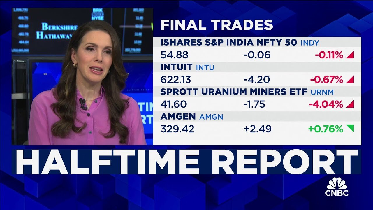 Final Trades: Intuit, Amgen, the INDY and URNM