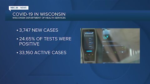 New record set for COVID-19 in Wisconsin