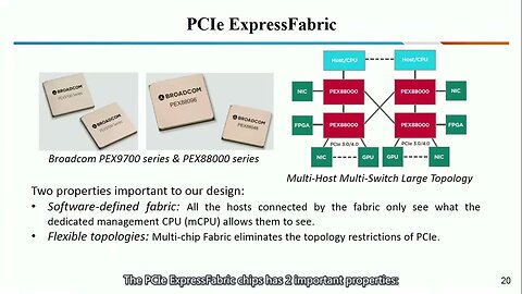 Enabling Rack scale Confidential Computing Using Heterogeneous Trusted Execution Environment