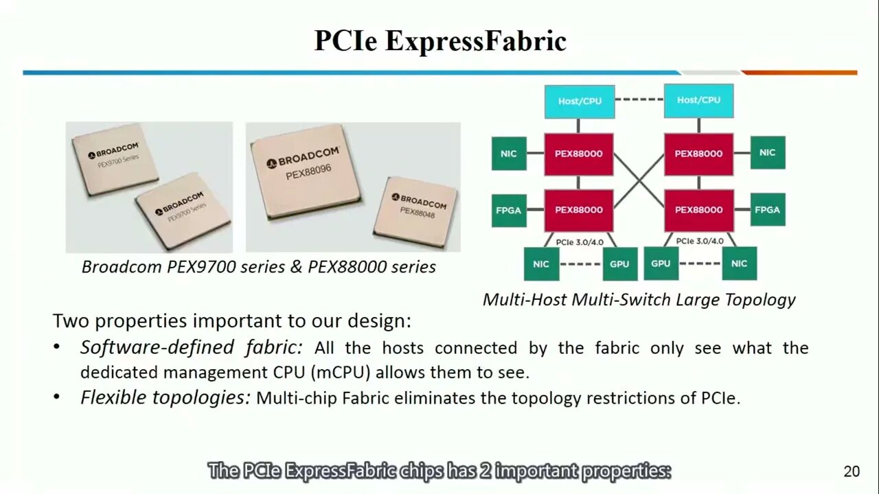 Enabling Rack scale Confidential Computing Using Heterogeneous Trusted Execution Environment
