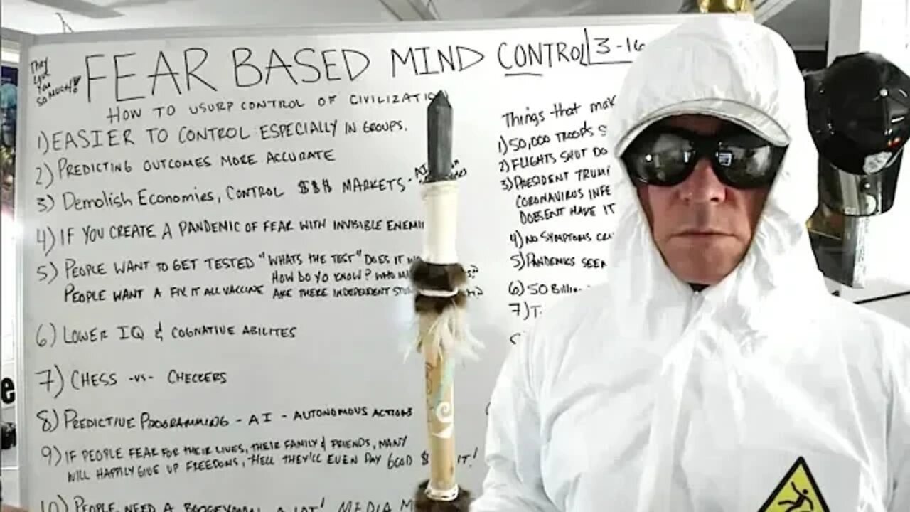 Extremely Powerful Magick, Analysis of Fear Based Mind Control & Media Manipulation