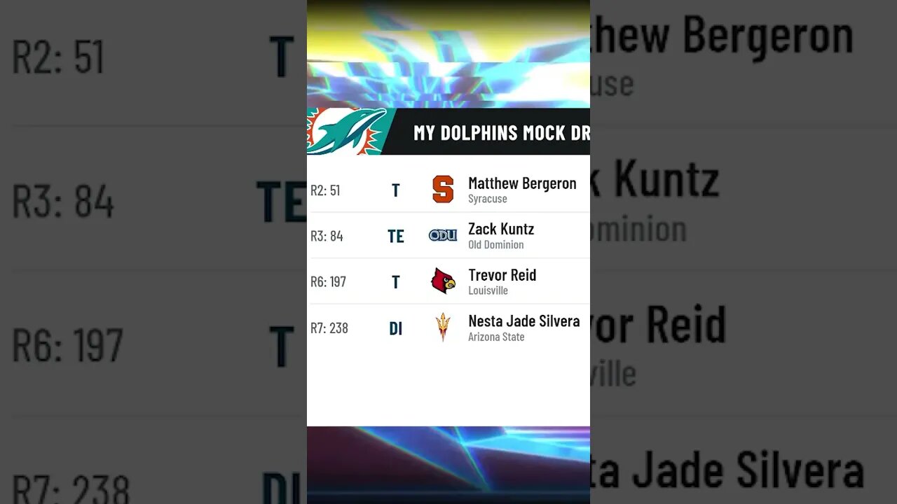 Miami Dolphins 2023 NFL Mock Draft