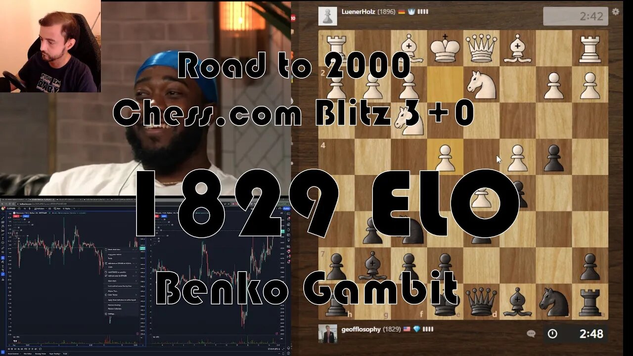 Road to 2000 #275 - 1829 ELO - Chess.com Blitz 3+0 - Benko Gambit