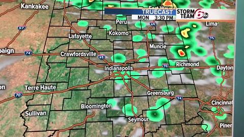 Spotty Afternoon Showers