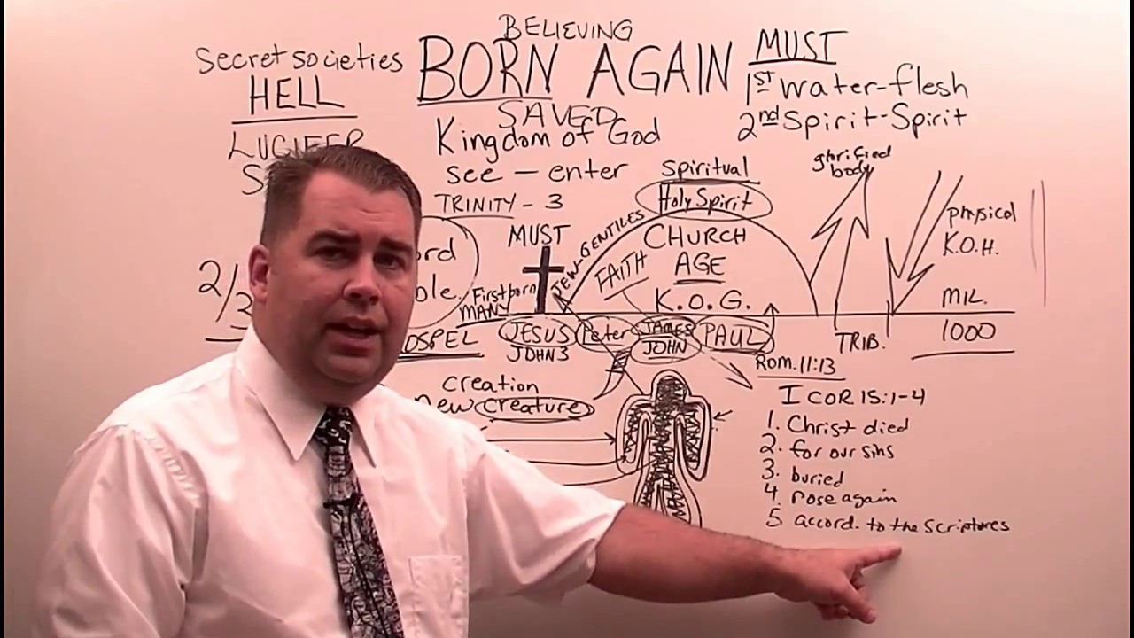 What it Means to be Born Again